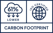 Carbon Footprint